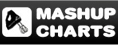 Mashup-Charts
